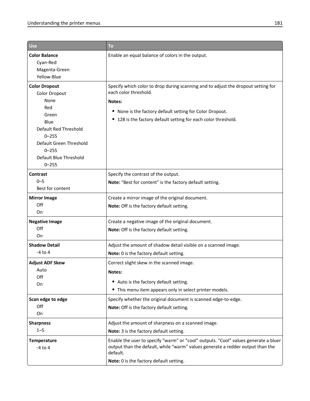 Lexmark MX410DE, 470, 35S5701, 670, 675, MX510 manual Understanding the printer menus 181, Color Balance 