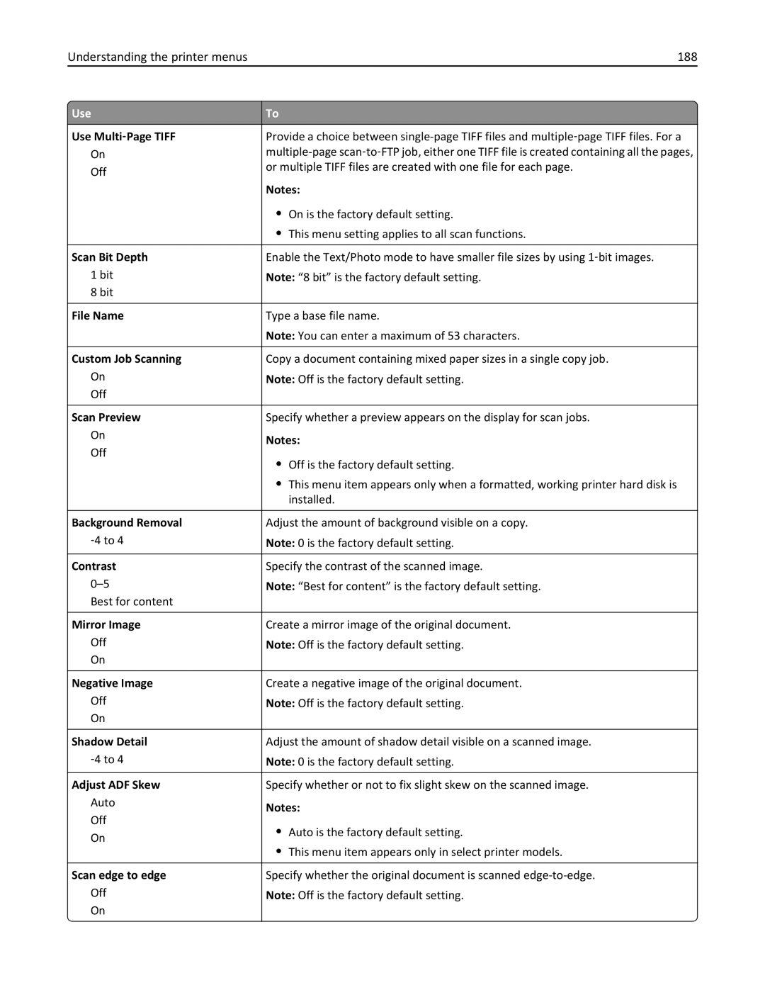 Lexmark MX410DE, 470, 35S5701, 670, 675, MX510 manual Understanding the printer menus 188, Scan Bit Depth 