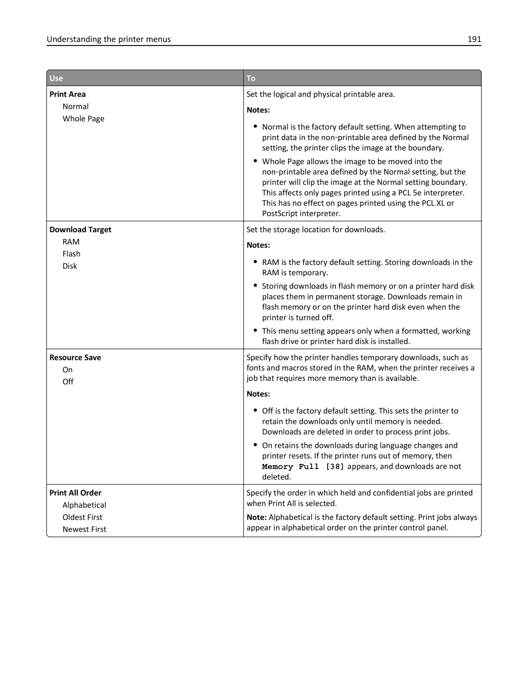 Lexmark 670, 470, 35S5701 Understanding the printer menus 191, Print Area, Download Target, Resource Save, Print All Order 