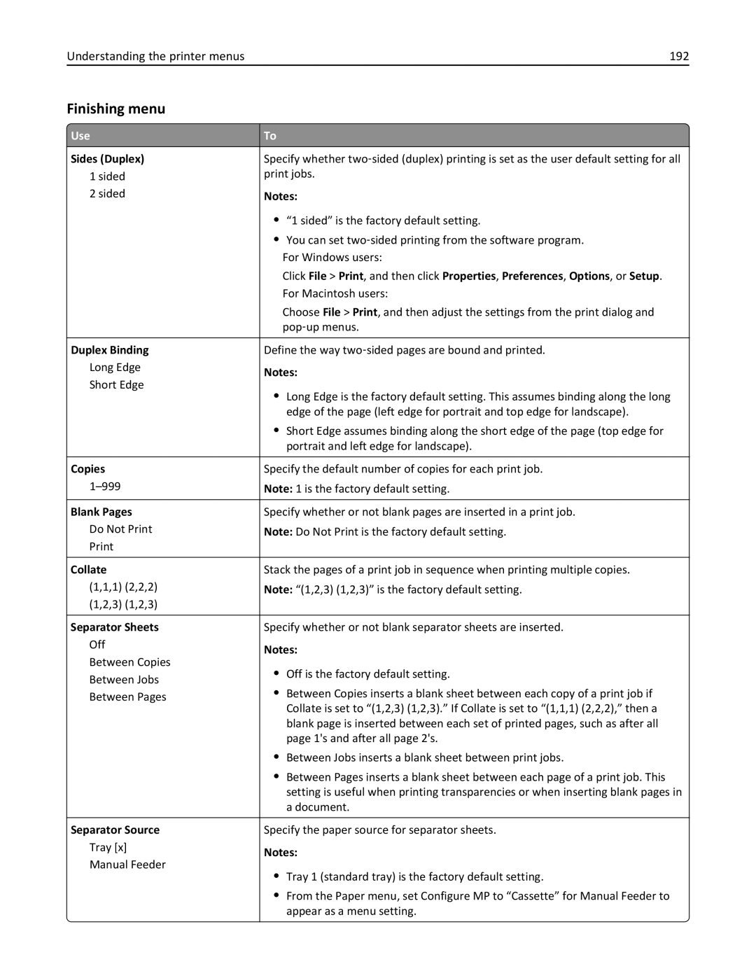 Lexmark 675, 470, 35S5701, 670, MX510, MX410DE manual Finishing menu, Understanding the printer menus 192, Separator Source 