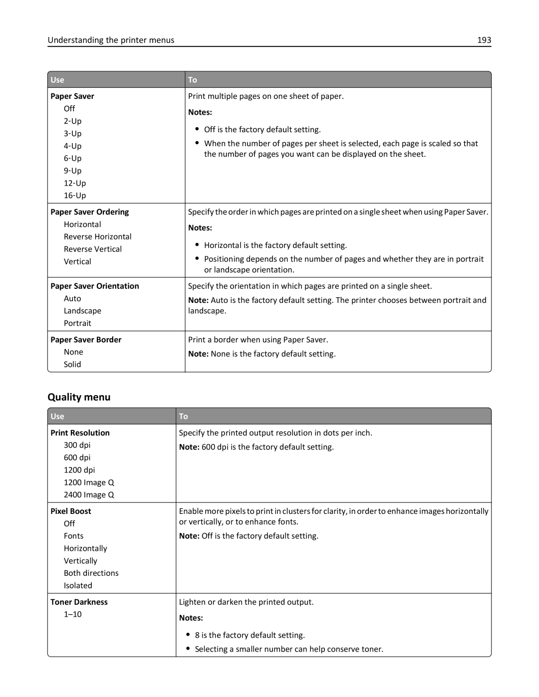 Lexmark MX510, 470, 670 Quality menu, Understanding the printer menus 193, Print Resolution, Pixel Boost, Toner Darkness 