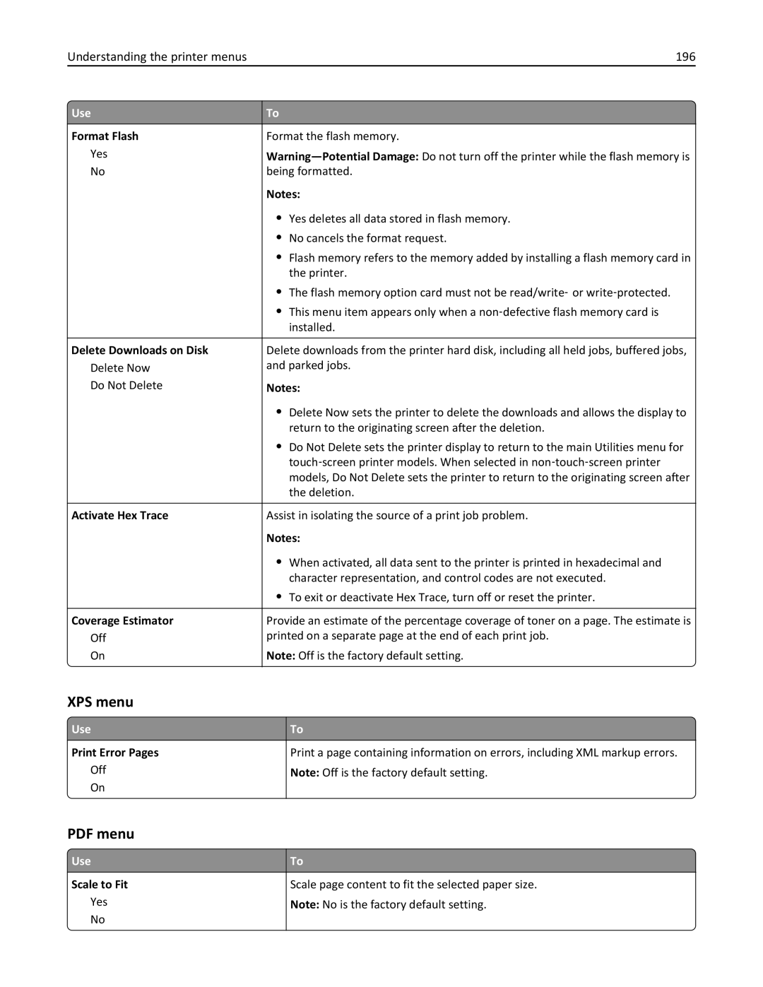 Lexmark 470, 35S5701, 670, 675, MX510, MX410DE manual XPS menu, Understanding the printer menus 196 