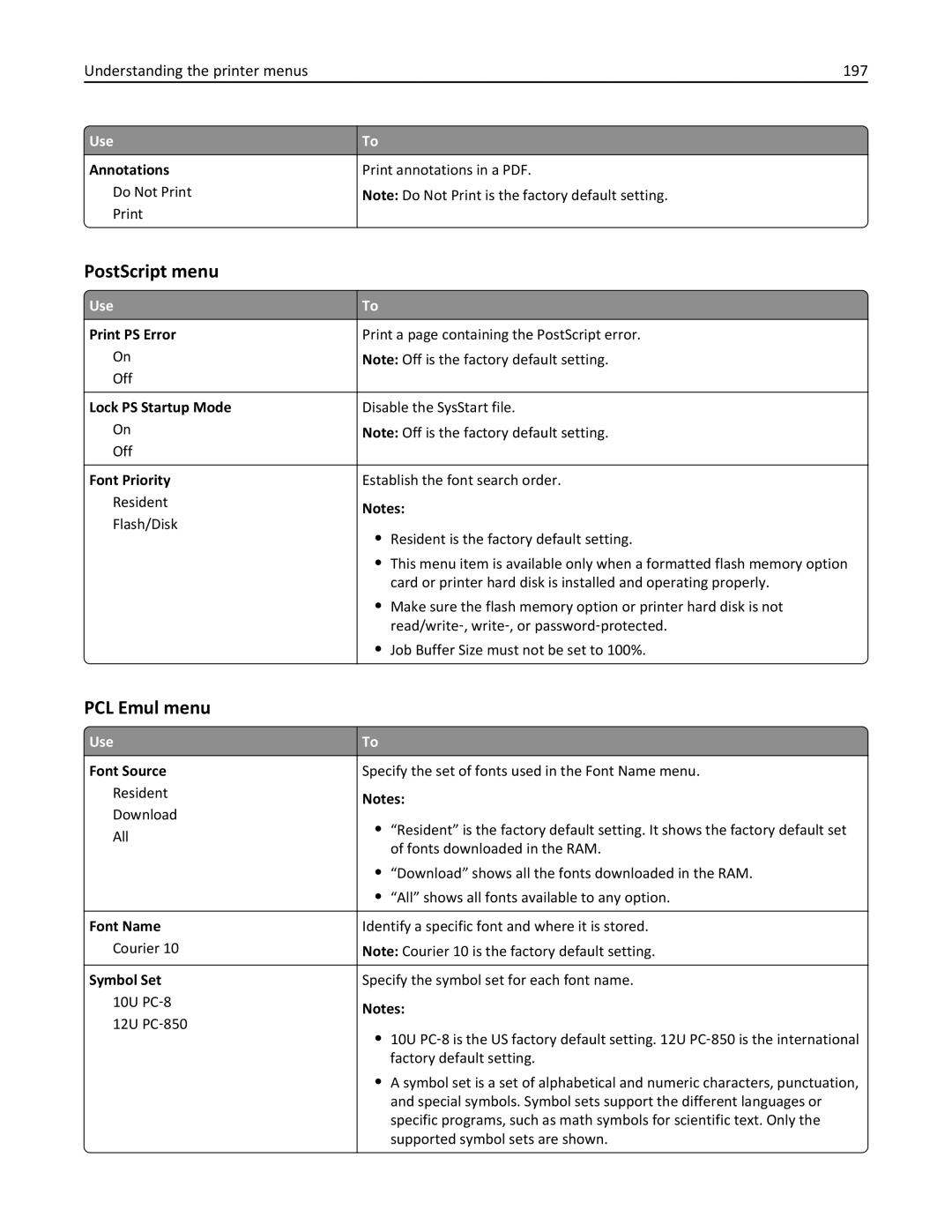 Lexmark 35S5701, 470, 670, 675, MX510, MX410DE manual PostScript menu, PCL Emul menu, Understanding the printer menus 197 