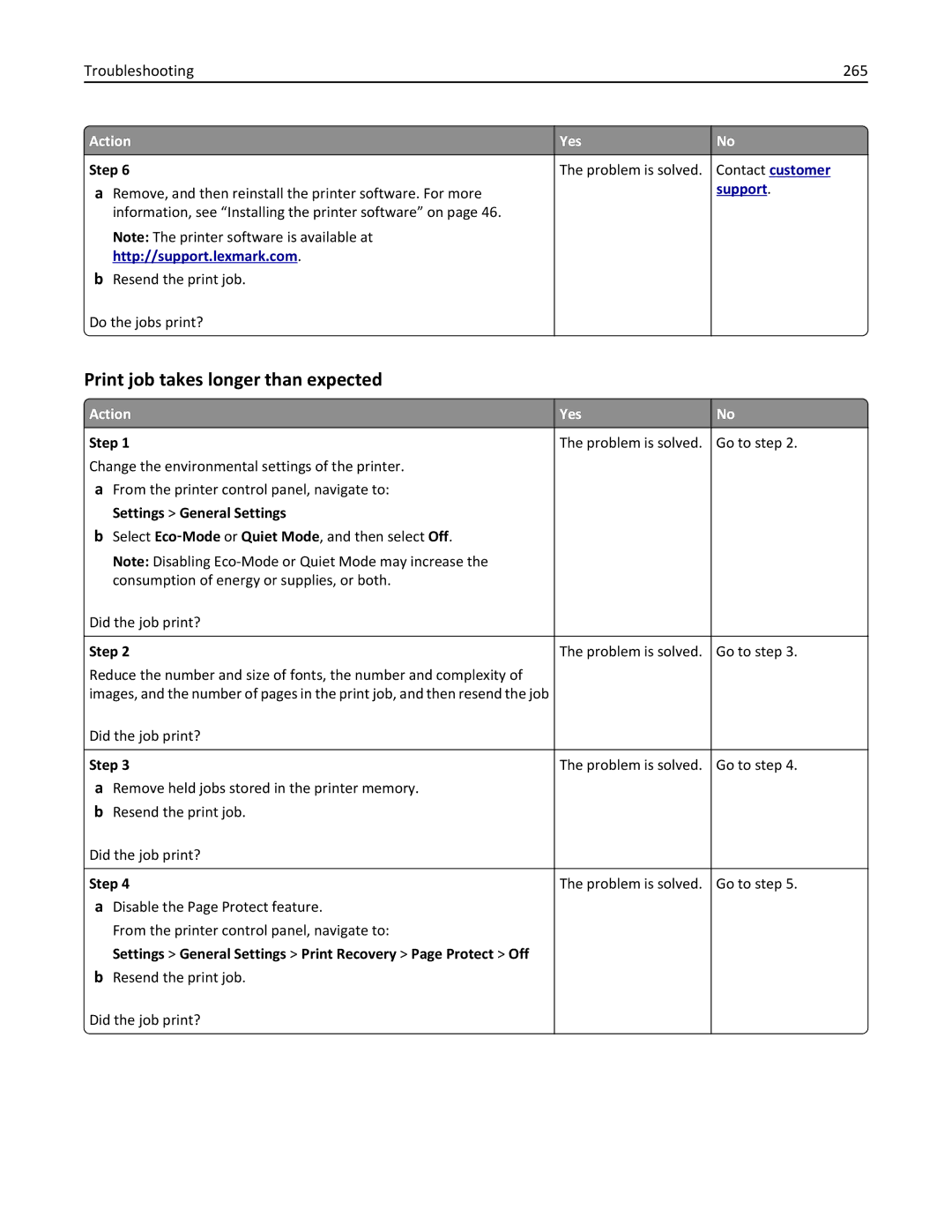 Lexmark MX410DE, 470, 35S5701, 670, 675 Print job takes longer than expected, Troubleshooting 265, Settings General Settings 