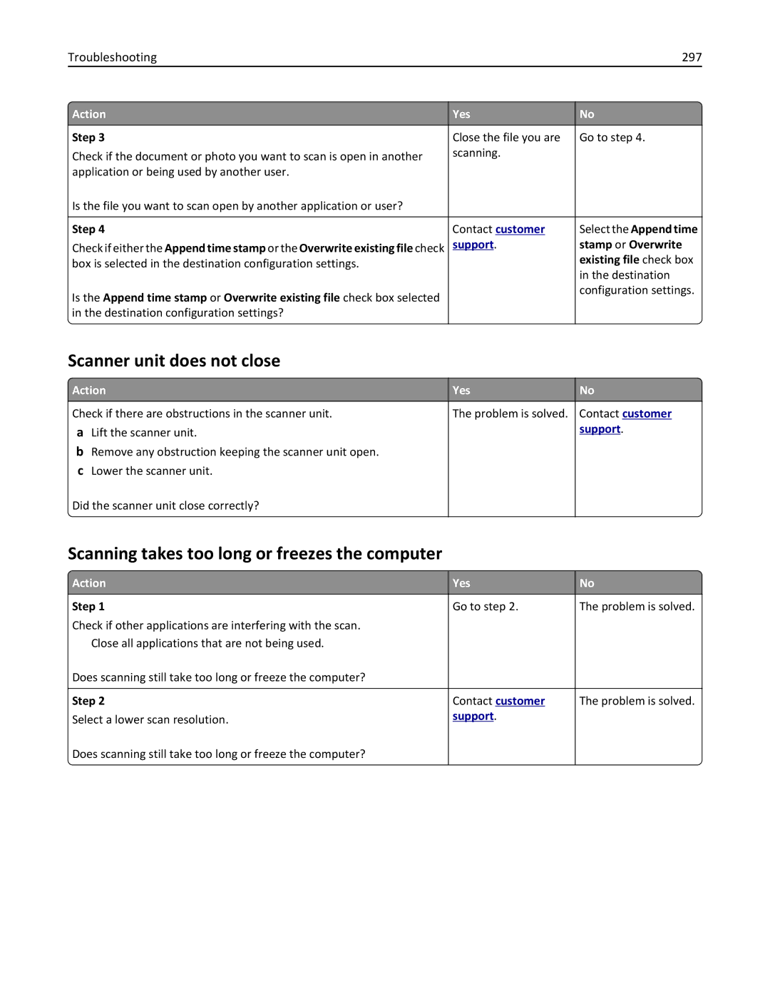 Lexmark 675, 470, 35S5701, 670, MX510, MX410DE manual Troubleshooting 297, Stamp or Overwrite, Existing file check box 