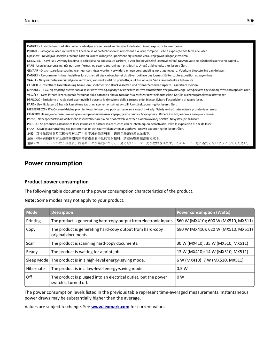 Lexmark 470, 35S5701, 670, 675, MX510, MX410DE manual 306, Mode Description Power consumption Watts 