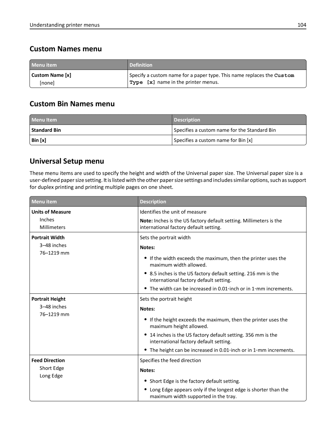 Lexmark 47B0002 manual Custom Names menu, Custom Bin Names menu, Universal Setup menu, Understanding printer menus 104 