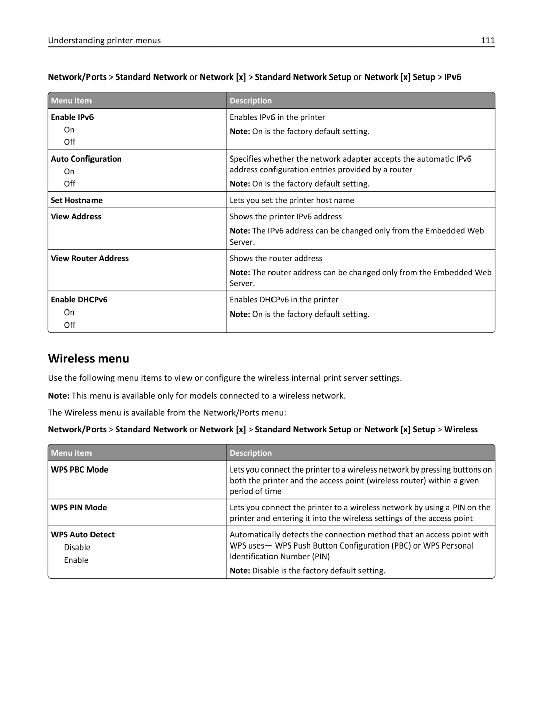 Lexmark 47B0002 manual Wireless menu, Understanding printer menus 111 