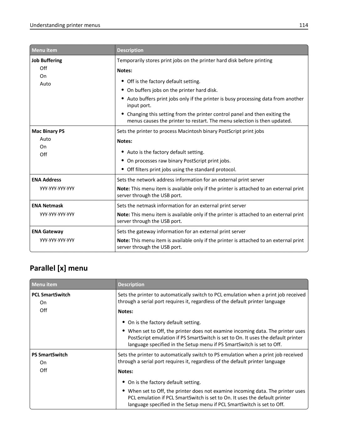 Lexmark 47B0002 manual Parallel x menu, Understanding printer menus 114, ENA Address, ENA Netmask, ENA Gateway 