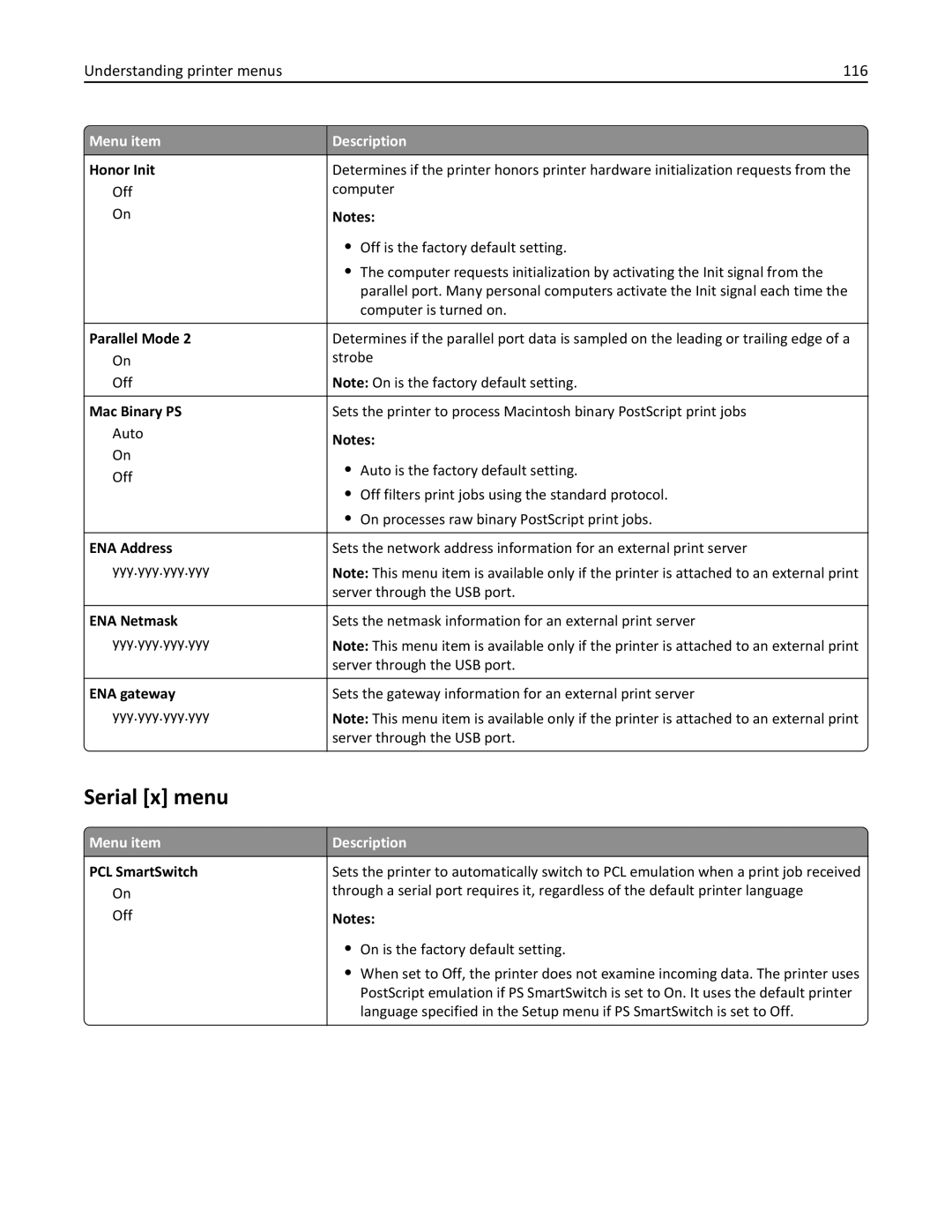 Lexmark 47B0002 manual Serial x menu, Understanding printer menus 116, Honor Init, Parallel Mode 