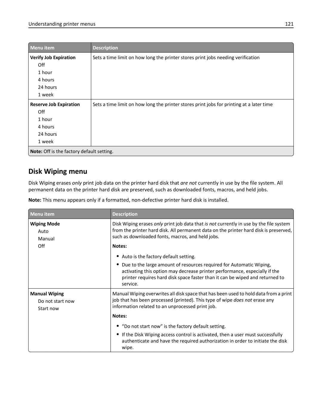 Lexmark 47B0002 manual Disk Wiping menu, Understanding printer menus 121 