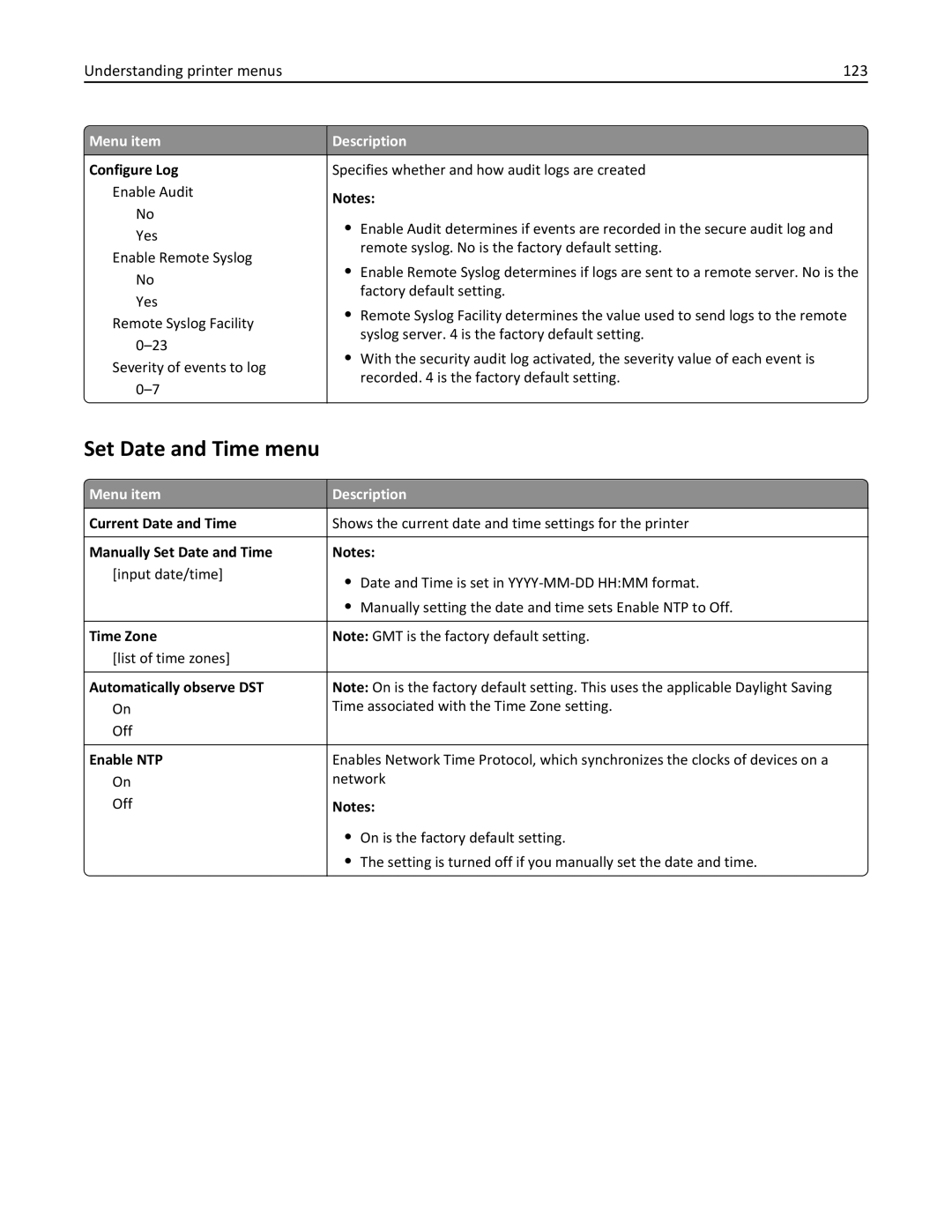 Lexmark 47B0002 manual Set Date and Time menu, Understanding printer menus 123 