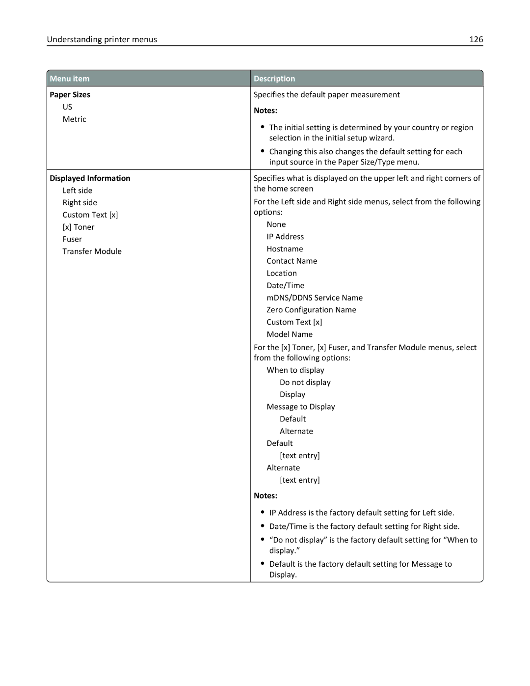 Lexmark 47B0002 manual Understanding printer menus 126, Paper Sizes, Displayed Information 