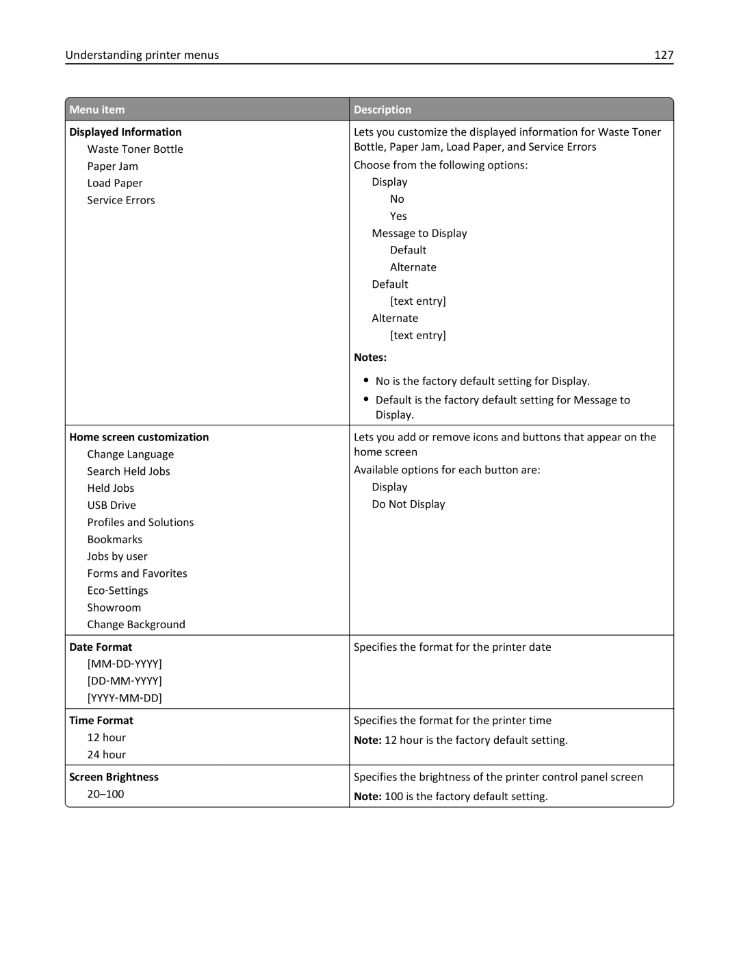 Lexmark 47B0002 Understanding printer menus 127, Home screen customization, Date Format, Time Format, Screen Brightness 