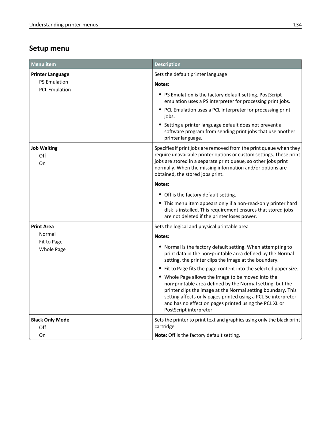 Lexmark 47B0002 manual Setup menu, Understanding printer menus 134, Menu item Printer Language 