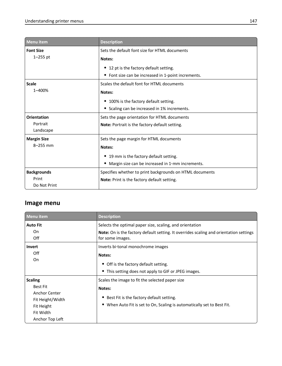 Lexmark 47B0002 manual Image menu, Understanding printer menus 147 