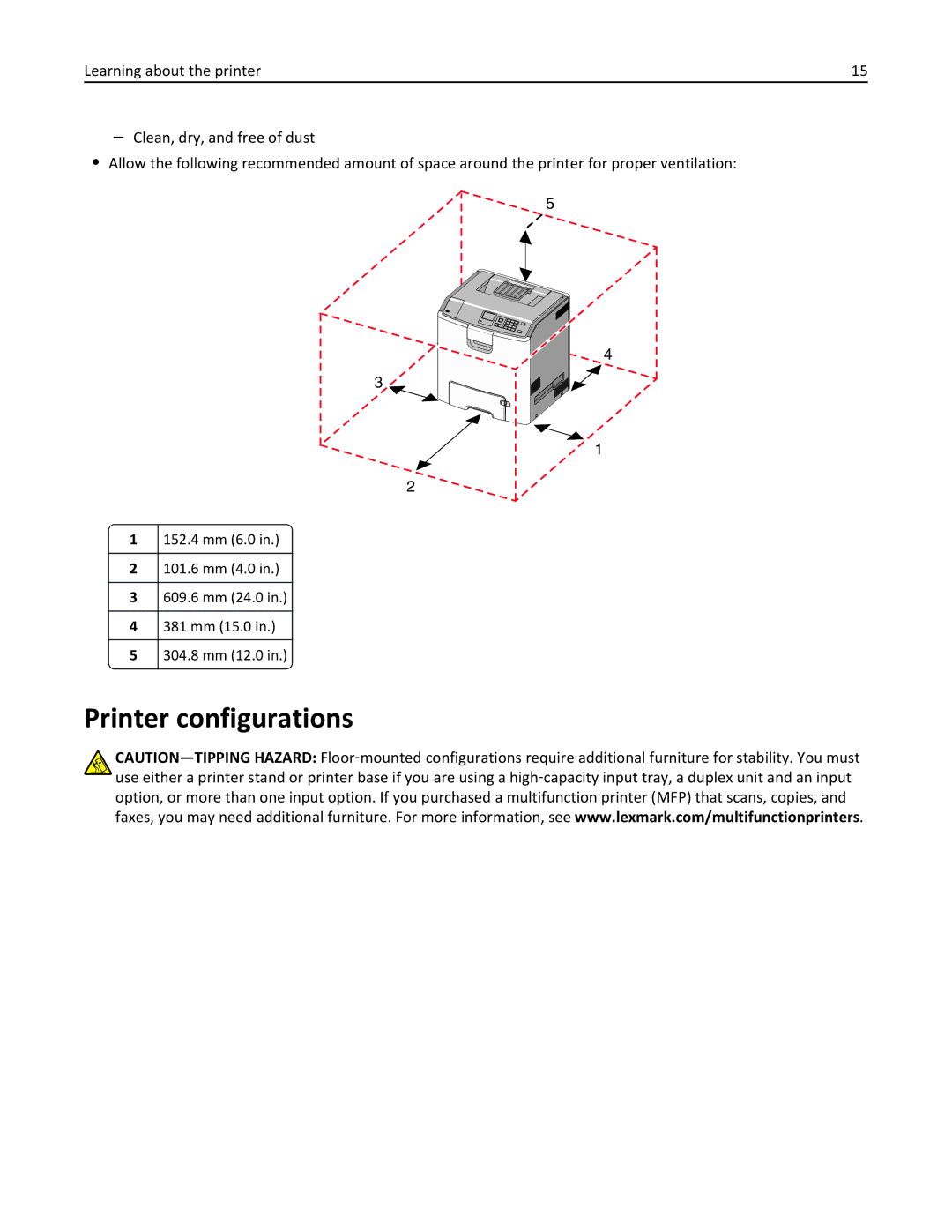 Lexmark 47B0002 manual Printer configurations 