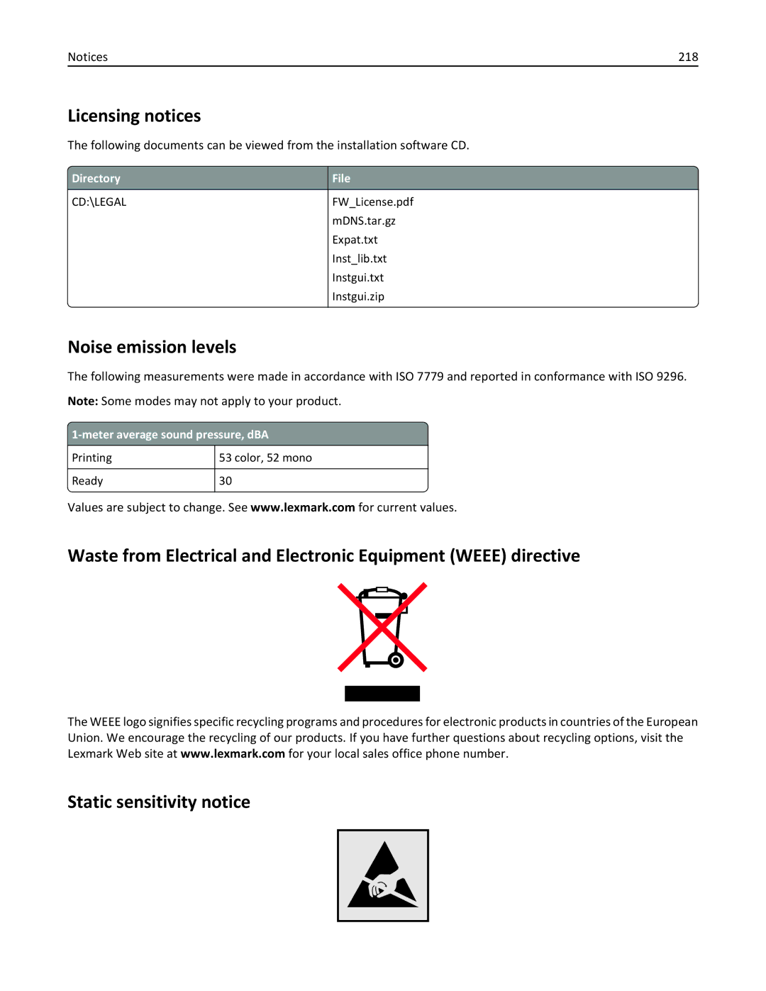 Lexmark 47B0002 manual Licensing notices, Noise emission levels, 218 