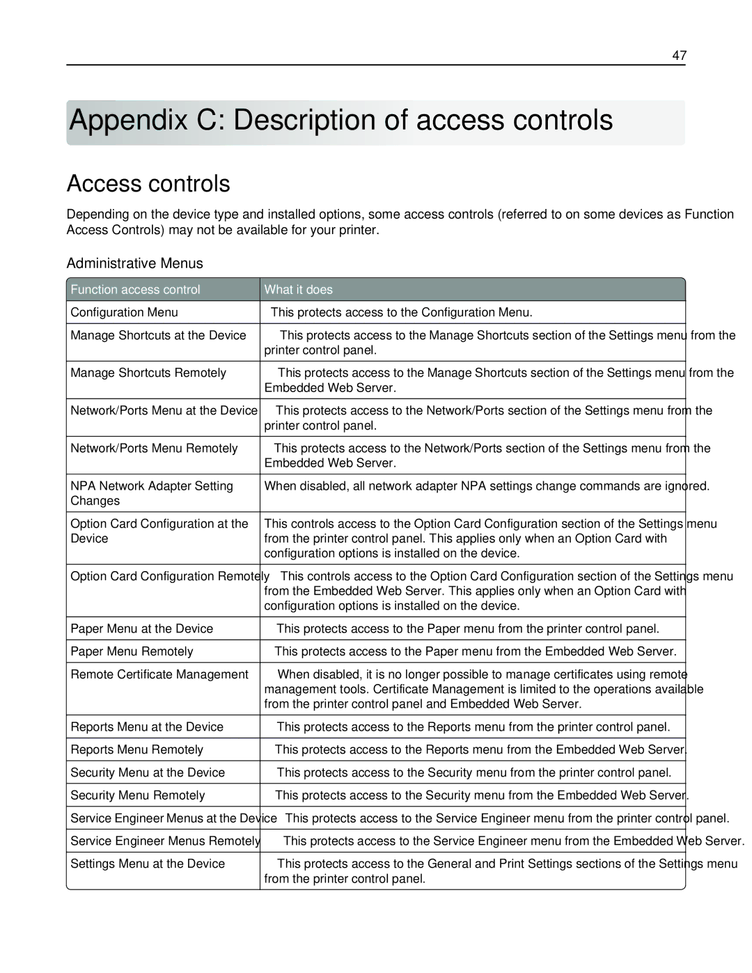 Lexmark X792DE, 47B1001, 47B1000, X792DTE manual Appendix C Description of access controls, Access controls 