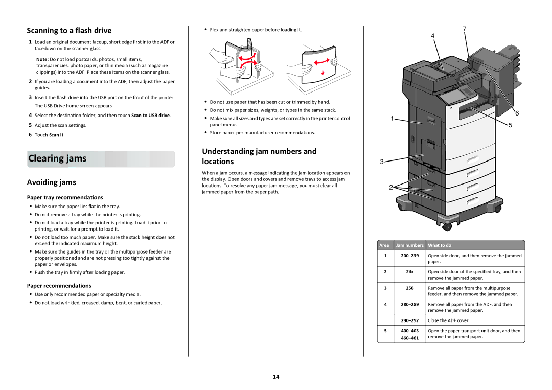 Lexmark 47BT021, 47B1285 manual Scanning to a flash drive, Avoiding jams, Understanding jam numbers and locations 