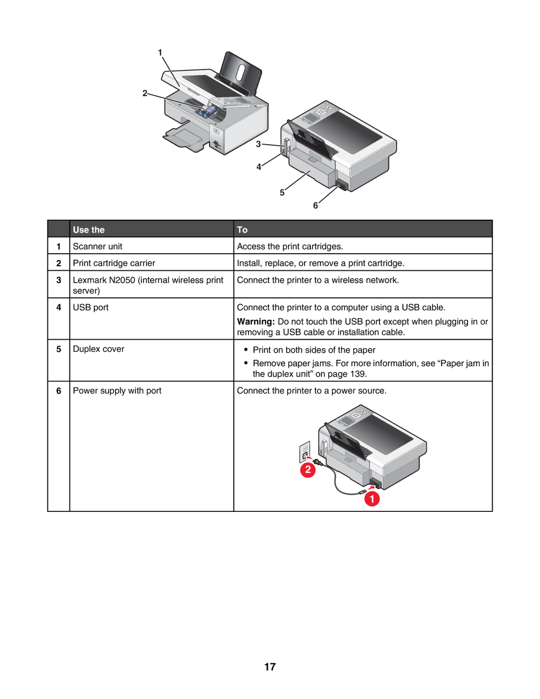 Lexmark 4800 Series manual Use 