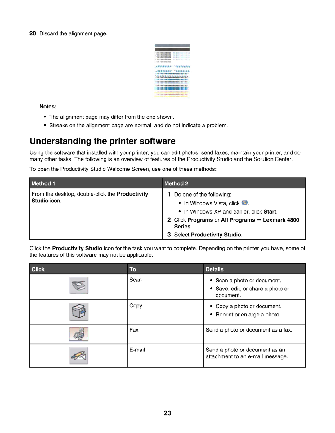 Lexmark 4800 Series manual Understanding the printer software, Method, Click Details 