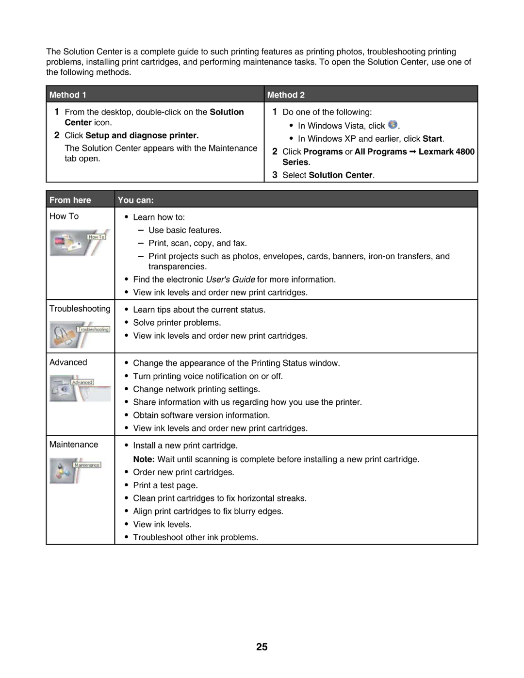 Lexmark 4800 Series manual Click Setup and diagnose printer, From here You can 