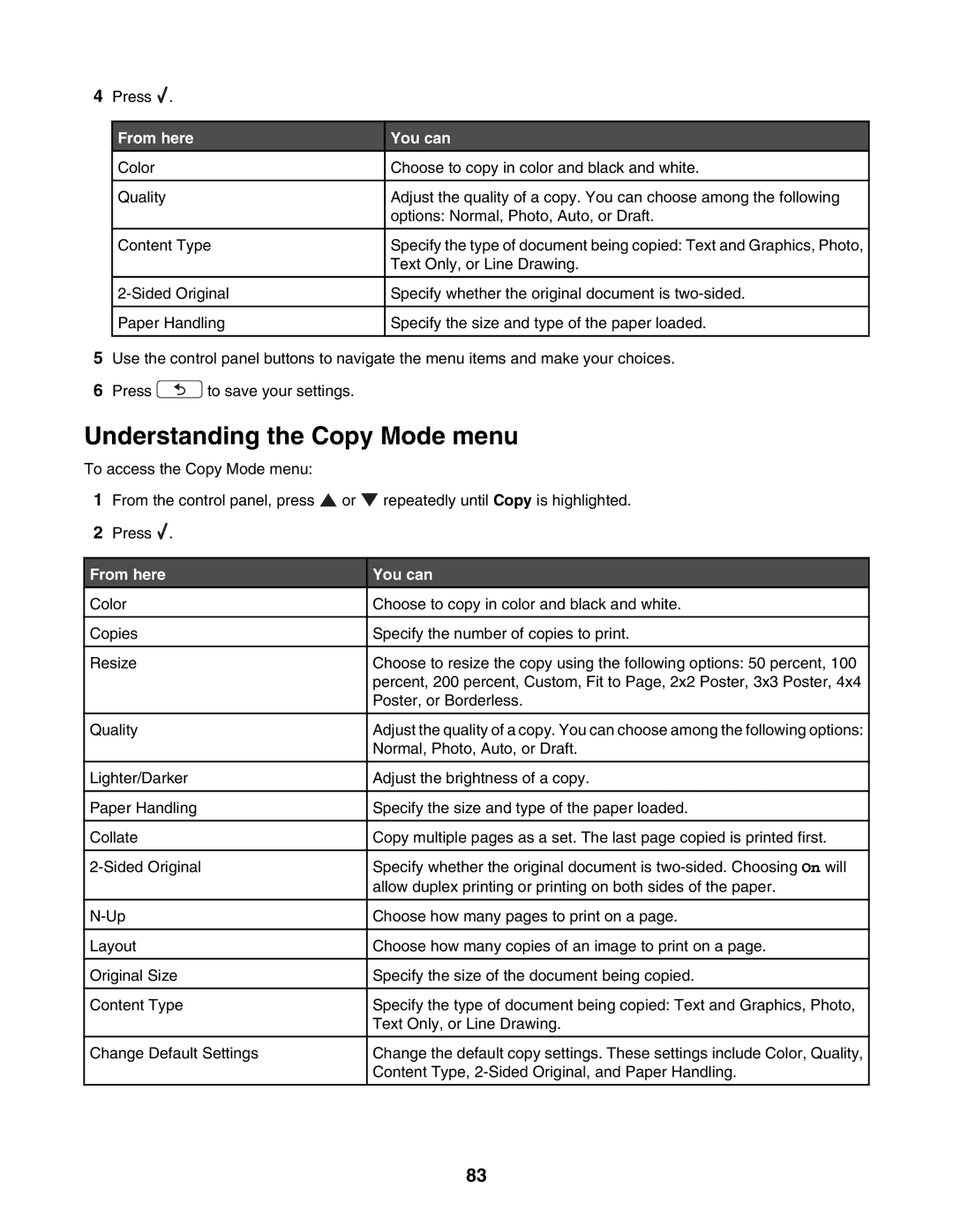 Lexmark 4800 Series manual Understanding the Copy Mode menu, From here You can 