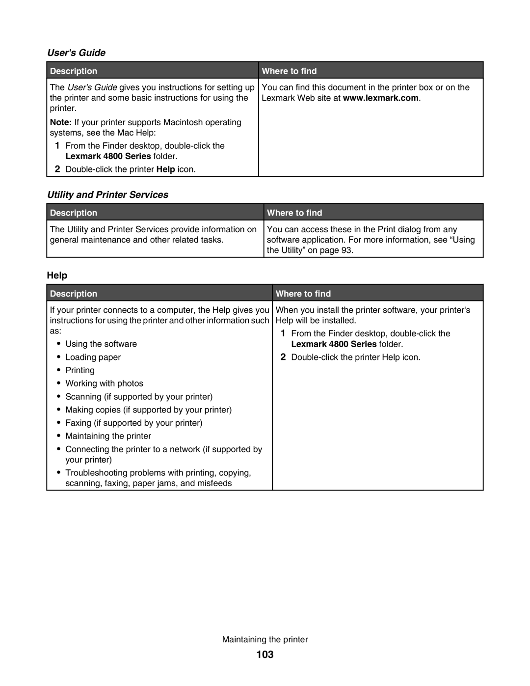 Lexmark manual 103, Description Where to find, Lexmark 4800 Series folder 