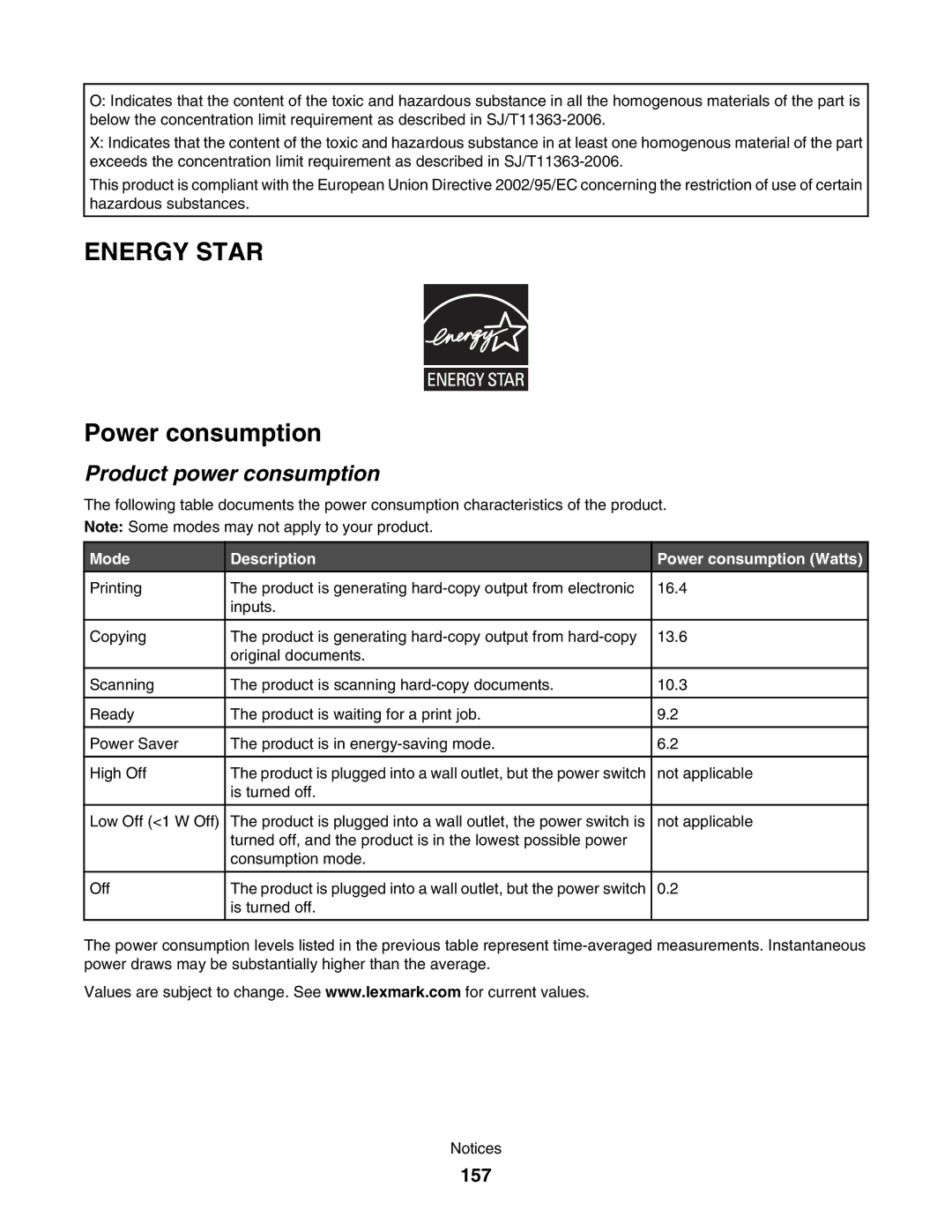 Lexmark 4800 manual Product power consumption, 157, Mode Description Power consumption Watts 