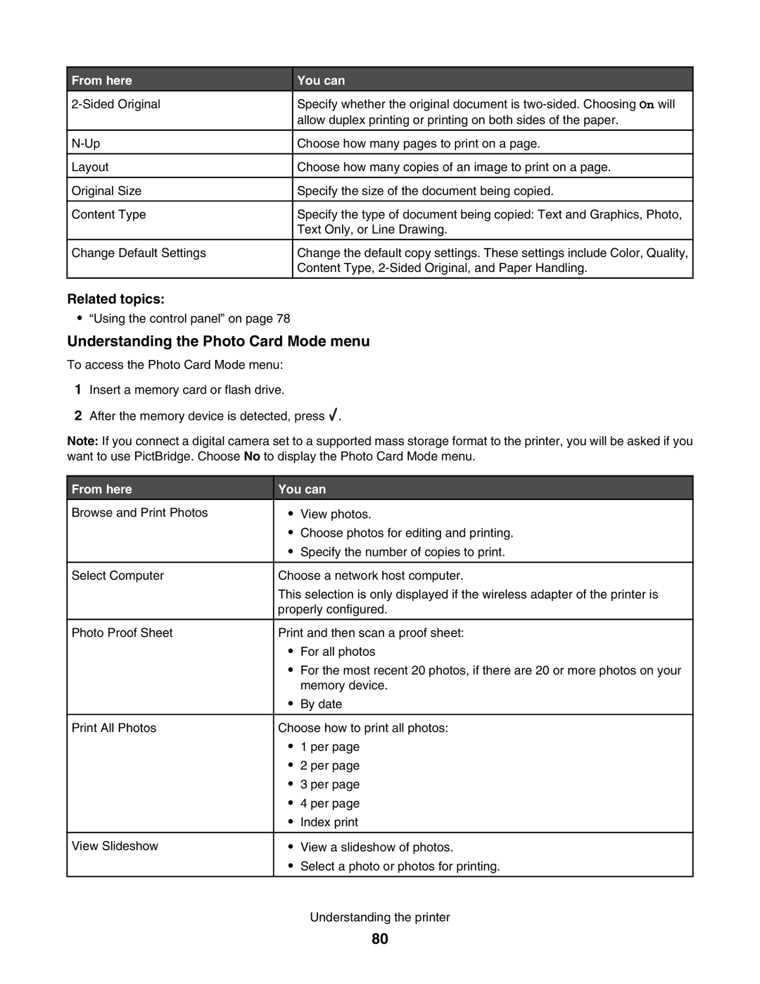 Lexmark 4800 manual Understanding the Photo Card Mode menu 