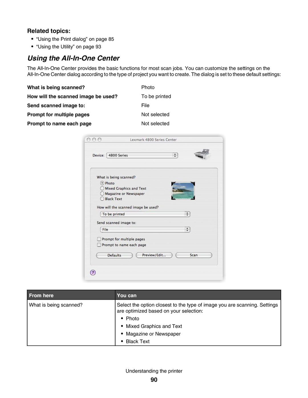 Lexmark 4800 manual Using the All-In-One Center, From here You can 