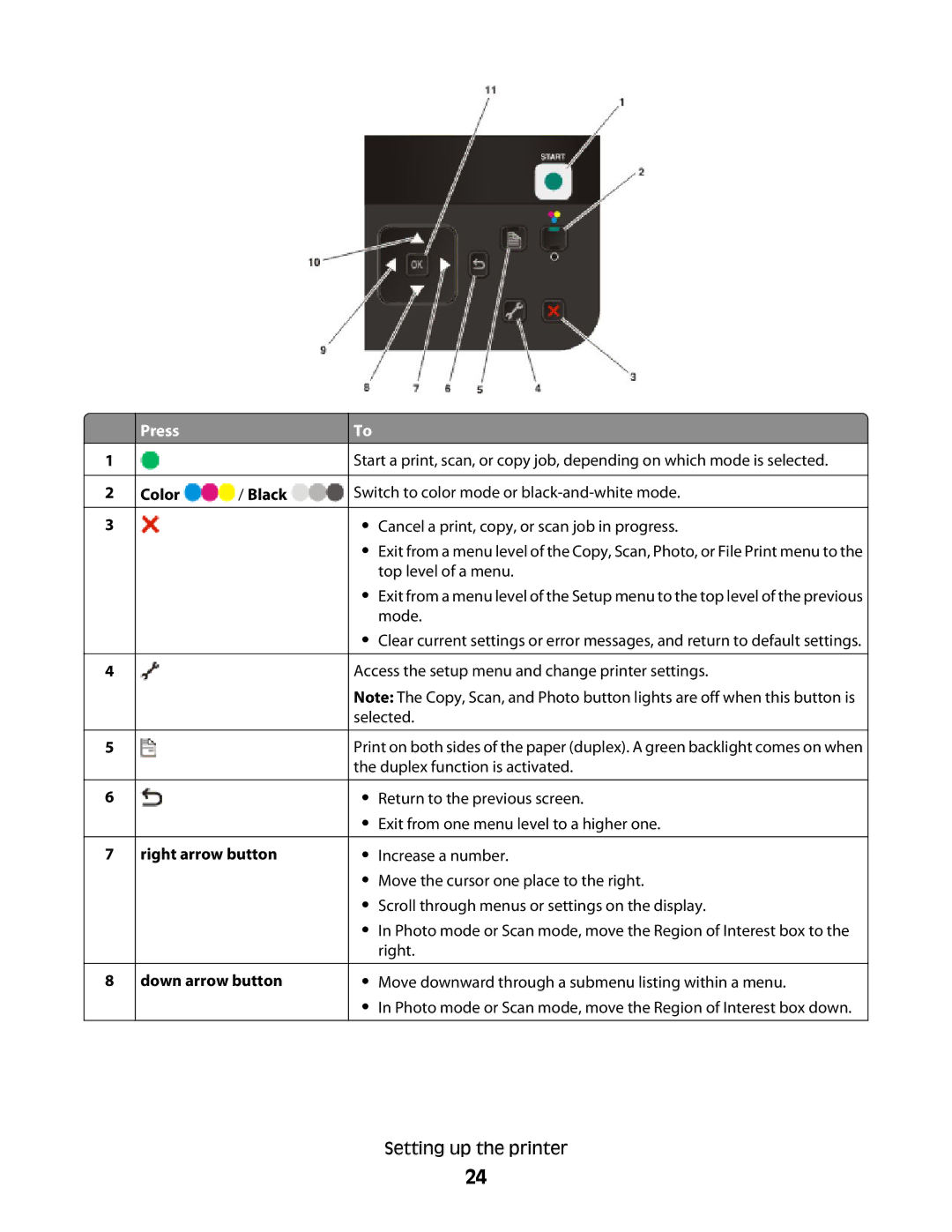 Lexmark 4900 Series manual Press, Color / Black Right arrow button Down arrow button 