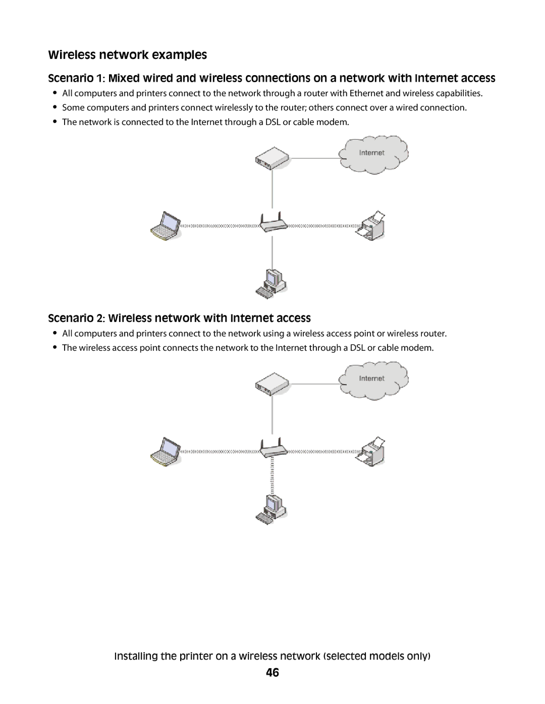 Lexmark 4900 Series manual Wireless network examples, Scenario 2 Wireless network with Internet access 