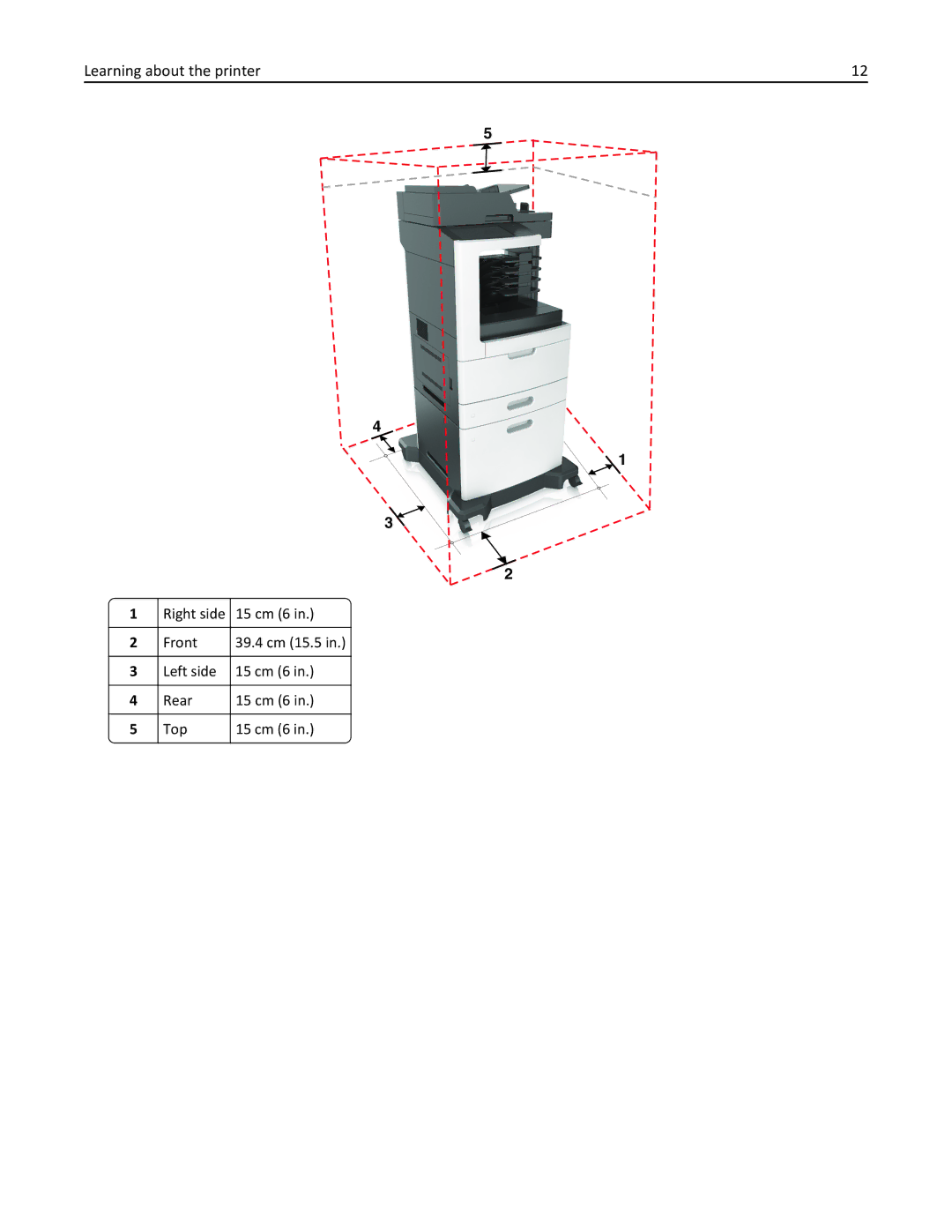 Lexmark 496, 696, 896 manual Right side 15 cm 6 Front 39.4 cm 15.5 Left side Rear Top 