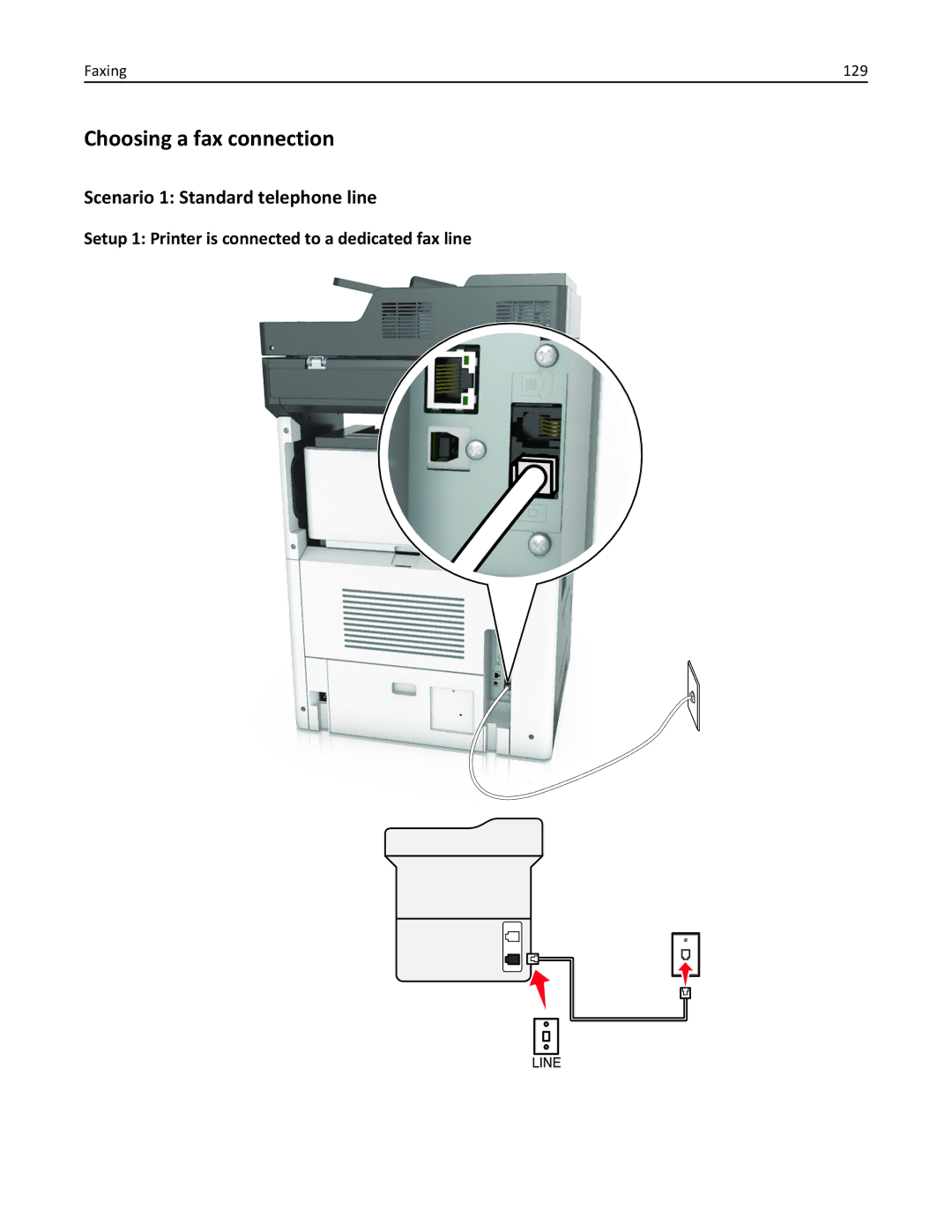 Lexmark 496, 696, 896 manual Choosing a fax connection, Scenario 1 Standard telephone line, Faxing 129 