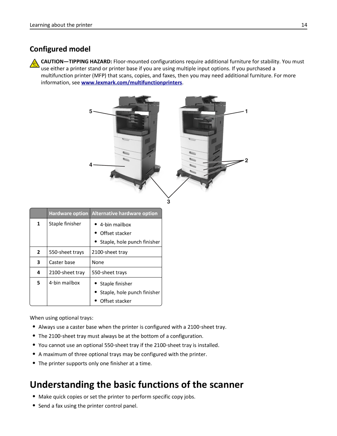 Lexmark 896, 496, 696 manual Understanding the basic functions of the scanner, Configured model 