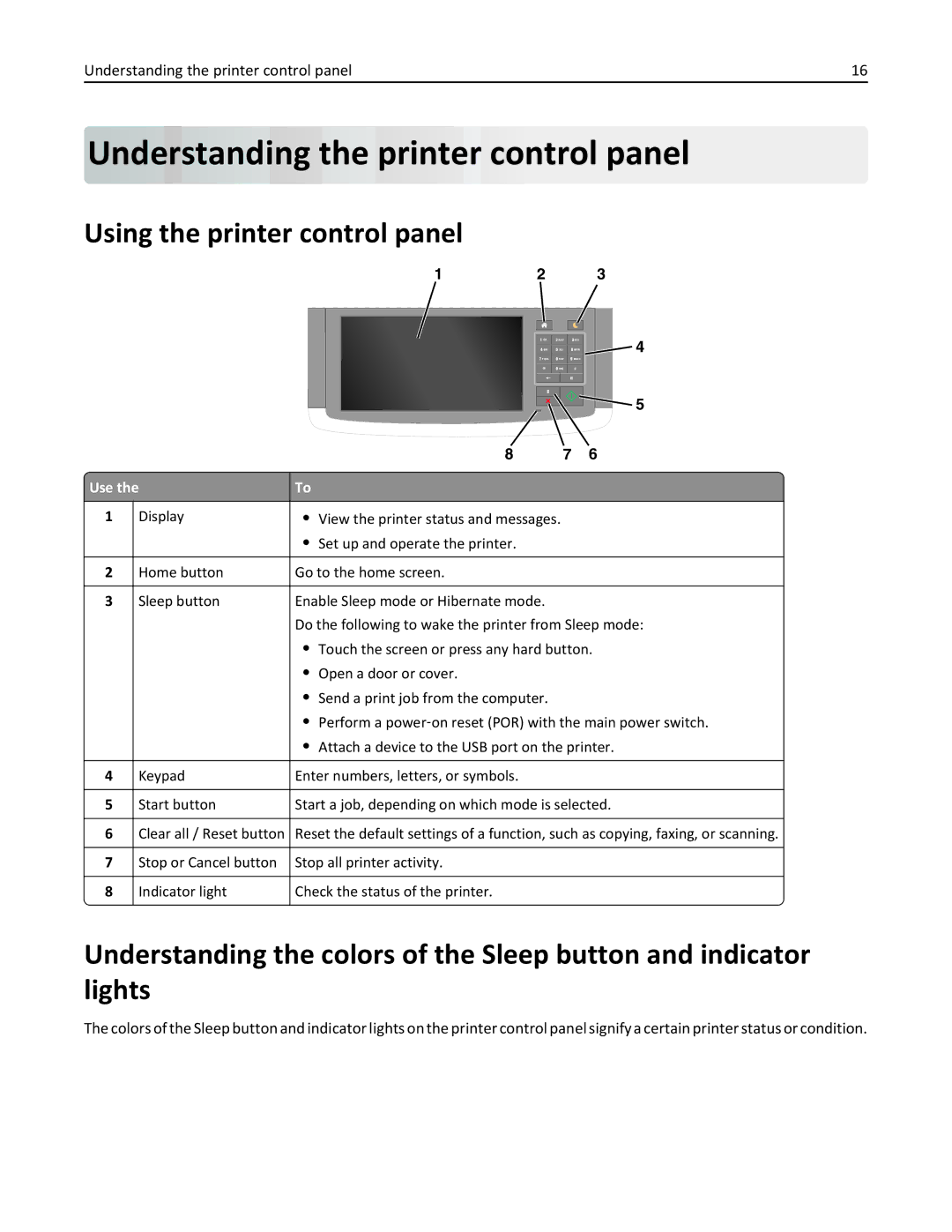 Lexmark 696, 496, 896 manual Understanding the printer control panel, Using the printer control panel, Use 