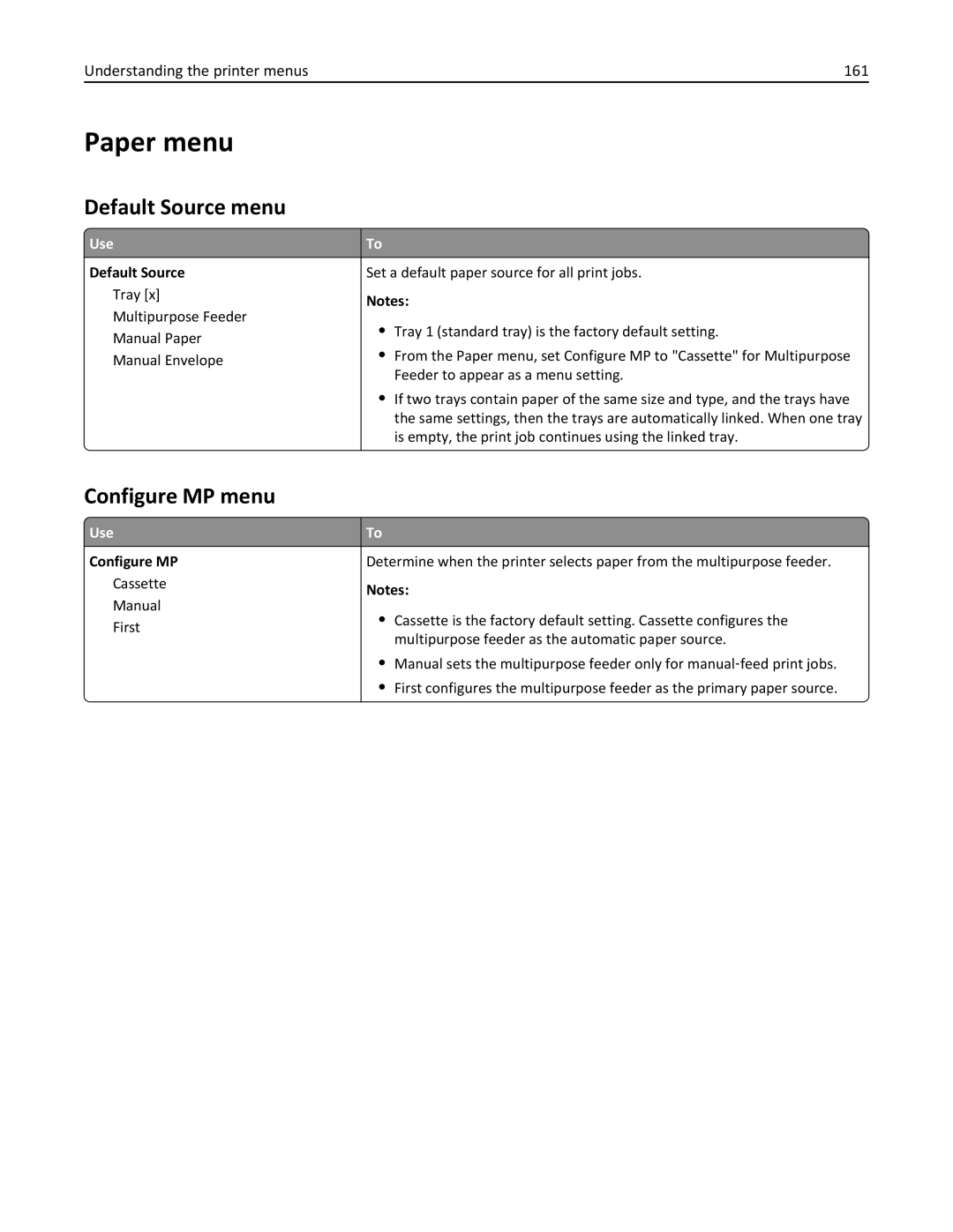 Lexmark 896, 496, 696 manual Paper menu, Default Source menu, Configure MP menu, Understanding the printer menus 161 