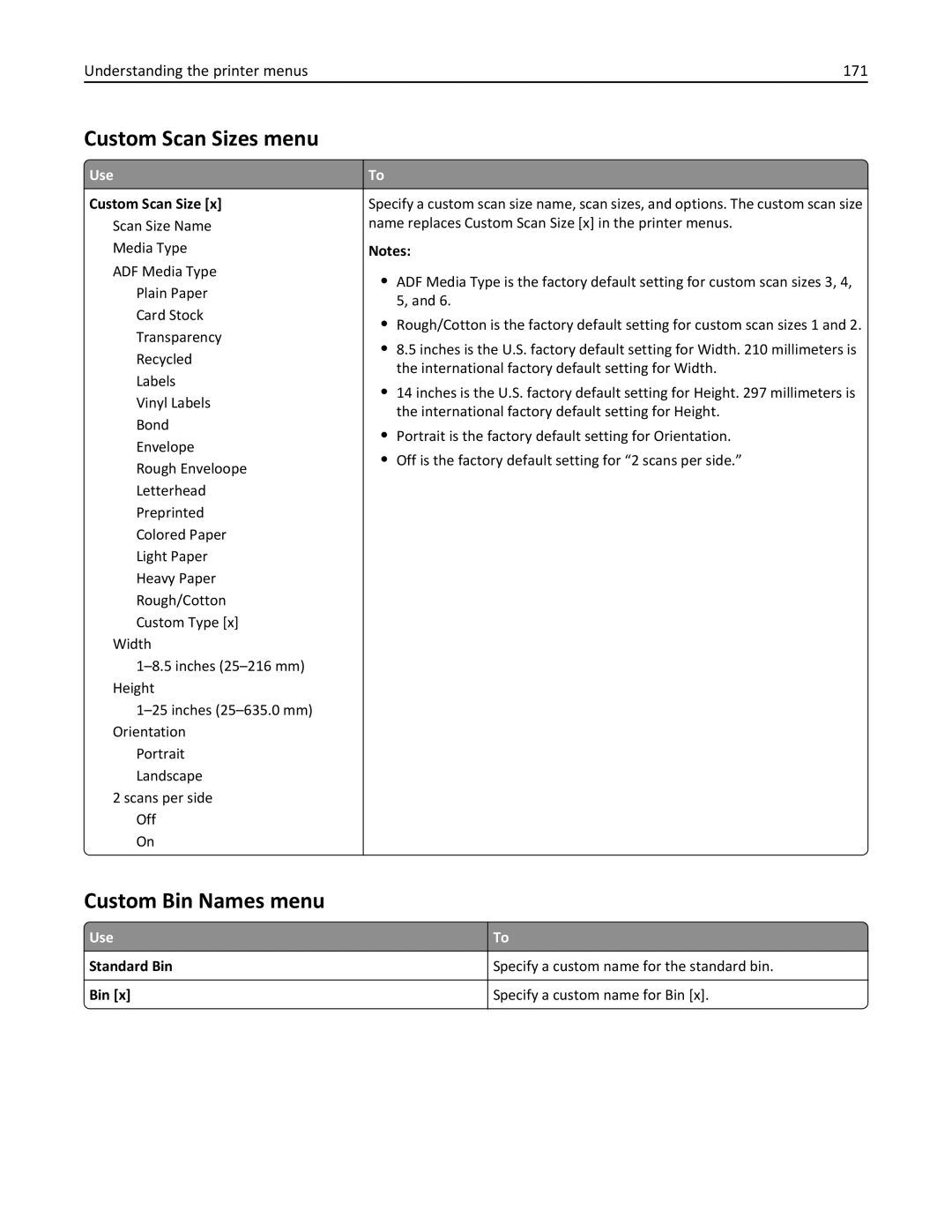 Lexmark 496, 696, 896 manual Custom Scan Sizes menu, Custom Bin Names menu, Understanding the printer menus 171, Standard Bin 