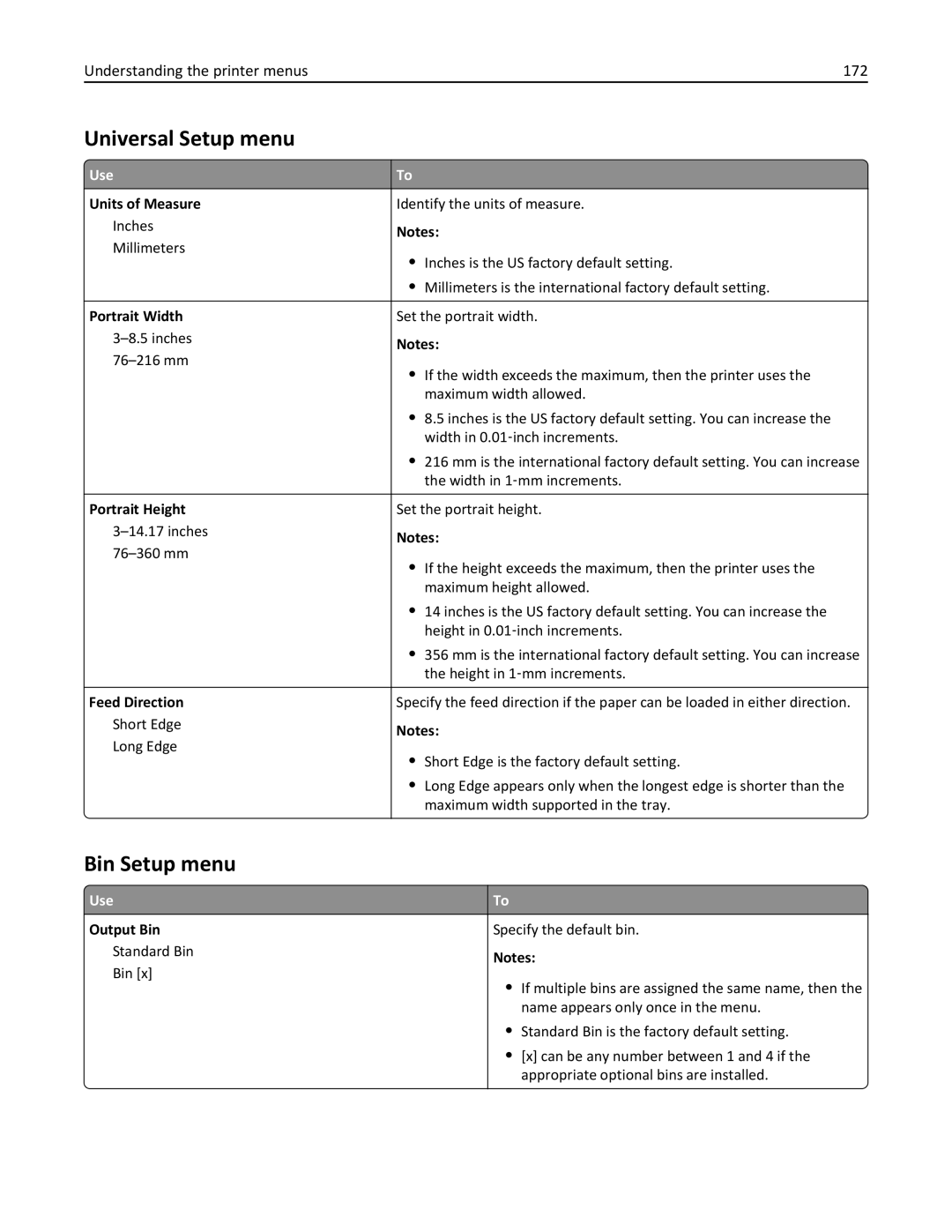 Lexmark 696, 496, 896 manual Universal Setup menu, Bin Setup menu, Understanding the printer menus 172 