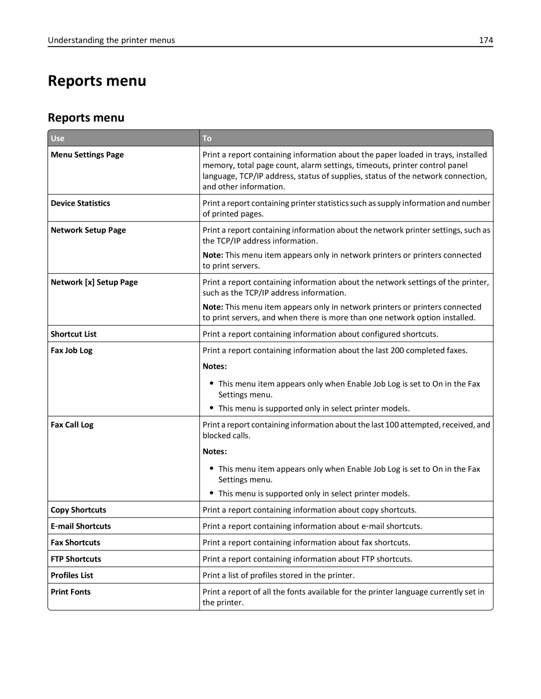 Lexmark 496, 696, 896 manual Reports menu, Understanding the printer menus 174 