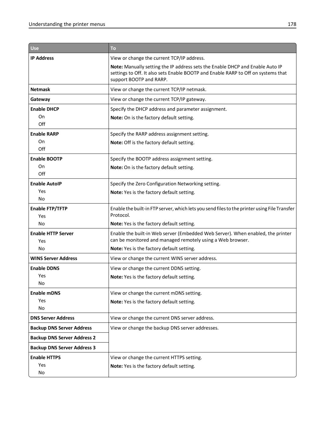 Lexmark 696, 496, 896 manual Understanding the printer menus 178 