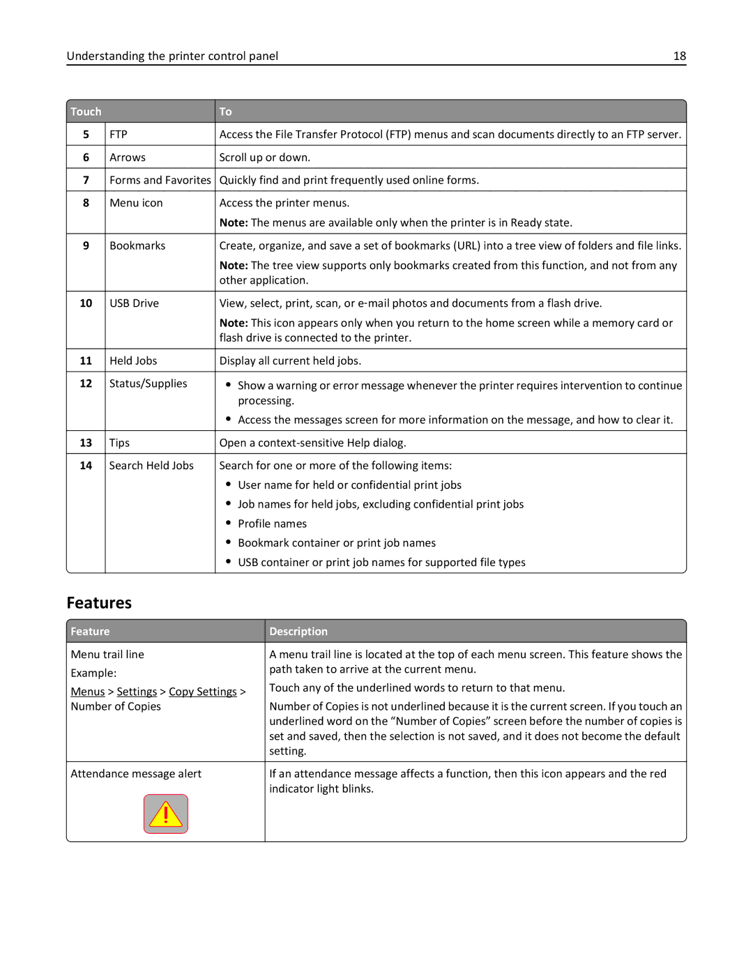 Lexmark 496, 696, 896 manual Features, Feature Description 