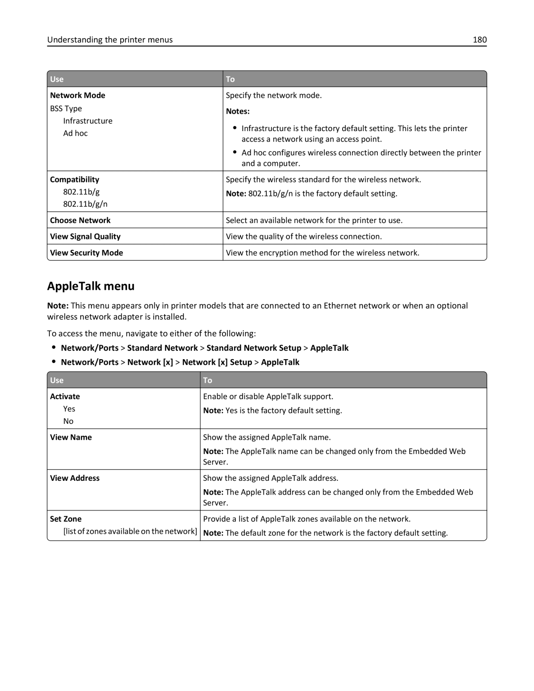 Lexmark 496, 696, 896 manual AppleTalk menu, Understanding the printer menus 180 