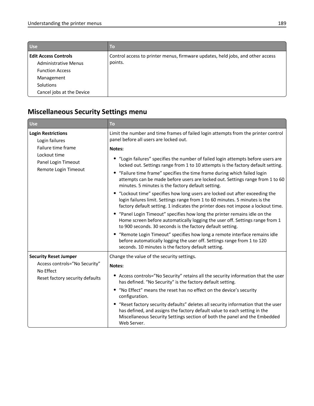 Lexmark 496, 696, 896 manual Miscellaneous Security Settings menu, Understanding the printer menus 189, Edit Access Controls 