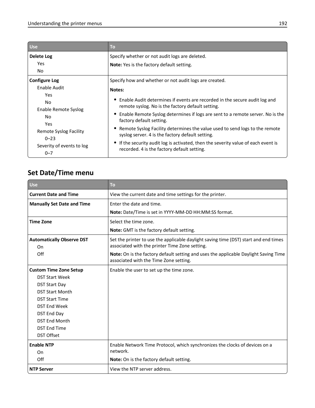 Lexmark 496, 696, 896 manual Set Date/Time menu, Understanding the printer menus 192 