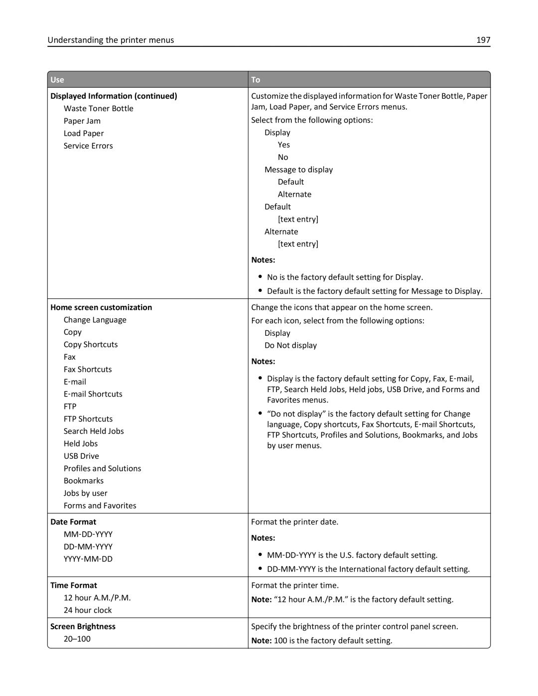 Lexmark 896 Understanding the printer menus 197, Home screen customization, Date Format, Time Format, Screen Brightness 