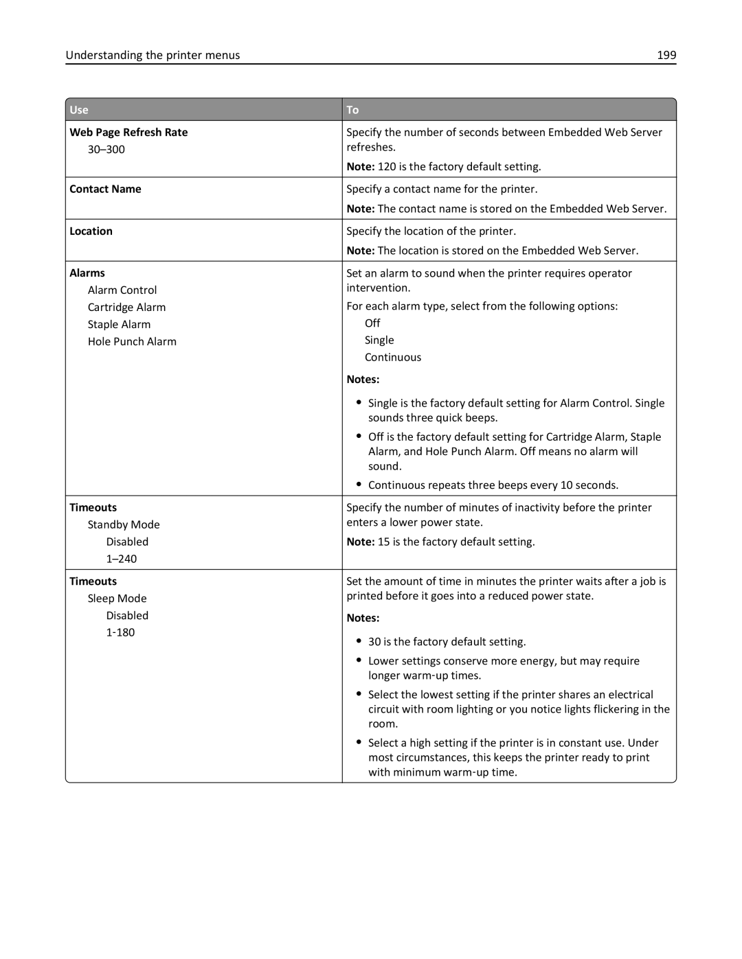 Lexmark 696, 496, 896 manual Understanding the printer menus 199 