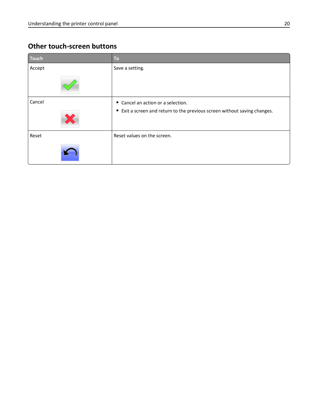 Lexmark 896, 496, 696 manual Other touch-screen buttons 